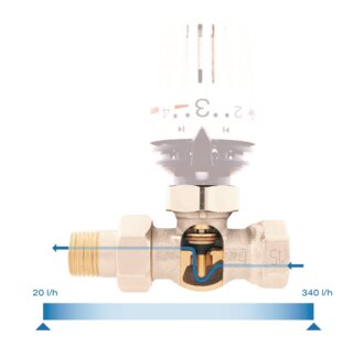 Thermostat-Ventil_Vario-DP_AFRISO_zu Hydraulischer Abgleich.jpg